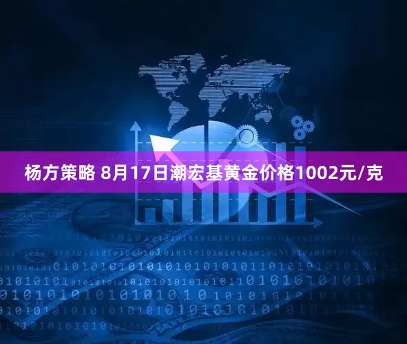 杨方策略 8月17日潮宏基黄金价格1002元/克